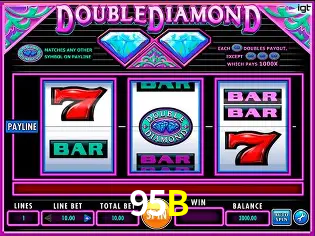 Descubra o Mundo do Cassino Online com 95B